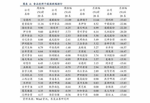 萬(wàn)盛股份與002063遠(yuǎn)光軟件 信息系統(tǒng)集成服務(wù)視角下的投資觀察