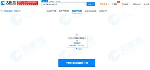 信息系統(tǒng)集成服務(wù) 構(gòu)建高效未來(lái)的橋梁