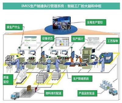 智能科技如何更好服務人類 國機智能亮相CIROS2017，共筑信息系統集成新未來